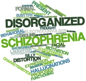 Word cloud for Disorganized schizophrenia